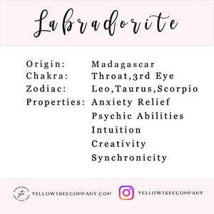 Natural Labradorite Palm Stone: Healing Crystal, Intuition & Protection