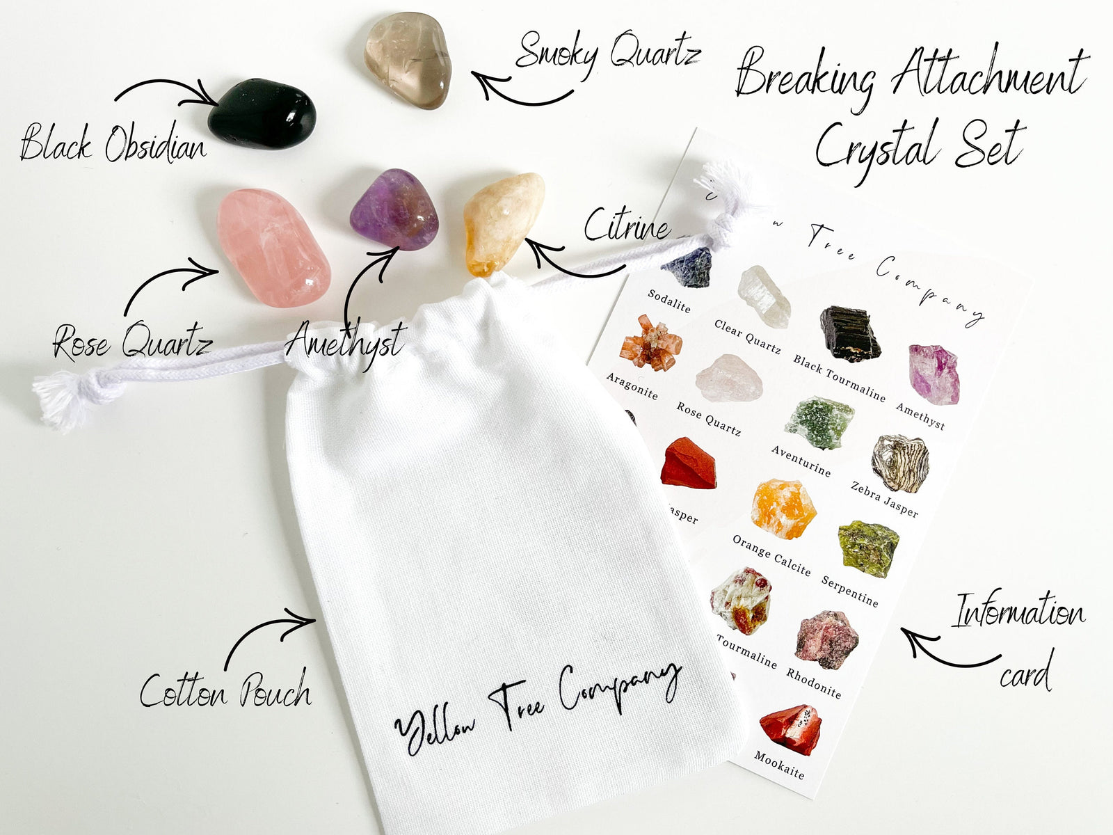 Letting Go & Healing Crystal Set  Black Obsidian, Rose Quartz, Citrine, Amethyst Smoky Quartz Stones